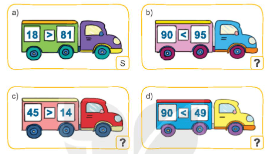 Giải Toán lớp 1 Tập 2 trang 16 Bài 22: So sánh số có hai chữ số | Kết nối tri thức