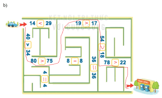 Giải Toán lớp 1 Tập 2 trang 16 Bài 22: So sánh số có hai chữ số | Kết nối tri thức