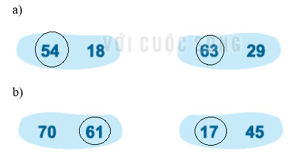 Toán lớp 1 Bài 24: Luyện tập chung trang 24 | Kết nối tri thức