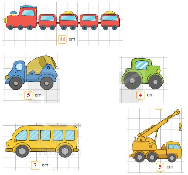 Toán lớp 1 Bài 27: Thực hành ước lượng và đo độ dài trang 36 | Kết nối tri thức