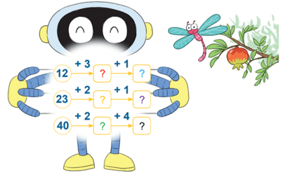 Toán lớp 1 Bài 29: Phép cộng số có hai chữ số với số có một chữ số trang 44 | Kết nối tri thức