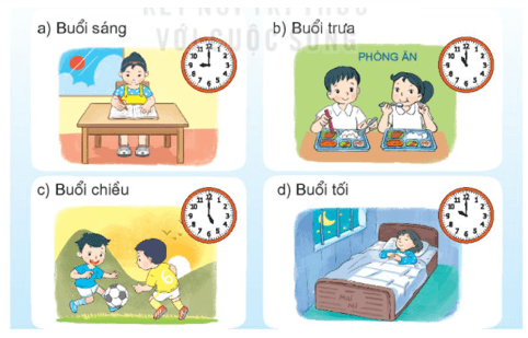 Toán lớp 1 Bài 34: Xem giờ đúng trên đồng hồ trang 72 | Kết nối tri thức