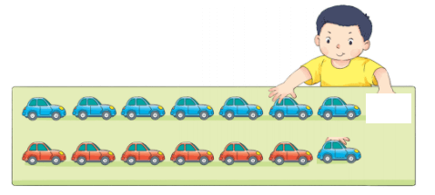 Toán lớp 1 Bài 38: Ôn tập các số và phép tính trong phạm vi 10 trang 88 | Kết nối tri thức