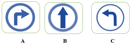 12 Bài tập trắc nghiệm Vị trí, định hướng trong không gian lớp 1 (có lời giải)