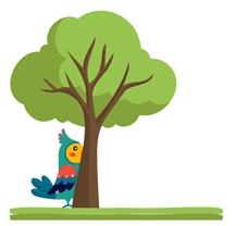 12 Bài tập trắc nghiệm Vị trí, định hướng trong không gian lớp 1 (có lời giải)