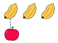 10 Bài tập trắc nghiệm Nhiều hơn, ít hơn, bằng nhau lớp 1 (có lời giải)