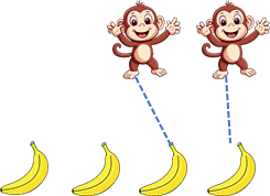 10 Bài tập trắc nghiệm Nhiều hơn, ít hơn, bằng nhau lớp 1 (có lời giải)