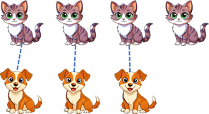 10 Bài tập trắc nghiệm Nhiều hơn, ít hơn, bằng nhau lớp 1 (có lời giải)