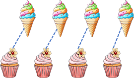 10 Bài tập trắc nghiệm Nhiều hơn, ít hơn, bằng nhau lớp 1 (có lời giải)