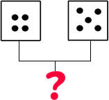 10 Bài tập trắc nghiệm Mấy và mấy lớp 1 (có lời giải)