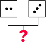 10 Bài tập trắc nghiệm Mấy và mấy lớp 1 (có lời giải)