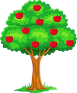 10 Bài tập trắc nghiệm Luyện tập chung lớp 1 (có lời giải)