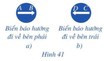 Quan sát hai biển báo ở Hình 41a, Hình 41b, cho biết hai vectơ