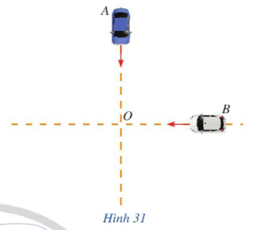 Câu hỏi khởi động trang 56 Toán 10 Tập 1 Cánh diều | Giải Toán lớp 10