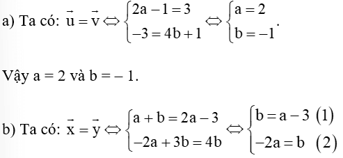 Tìm các số thực a và b sao cho mỗi cặp vectơ sau bằng nhau