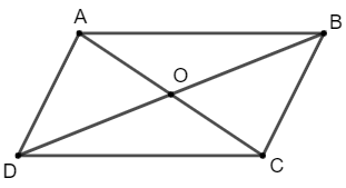 Cho hình bình hành ABCD, gọi O là giao điểm của AC và BD. Các khẳng định