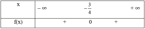 Lập bảng xét dấu của mỗi tam thức bậc hai sau: f(x) = – 3x^2 + 4x – 1; f(x) = x^2 – x – 12; f(x) = 16x^2 + 24x + 9