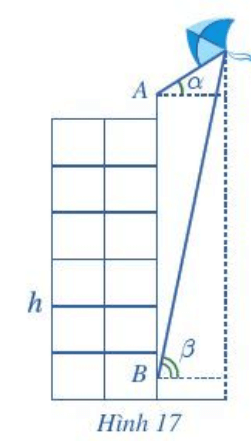 Bạn A đứng ở đỉnh của tòa nhà và quan sát chiếc diều, nhận thấy góc nâng