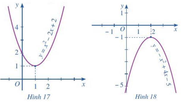 Hoạt động 1 trang 44 Toán 10 Tập 1 Cánh diều | Giải Toán lớp 10