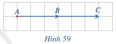 : Gọi B là trung điểm của AC. (Hình 59)