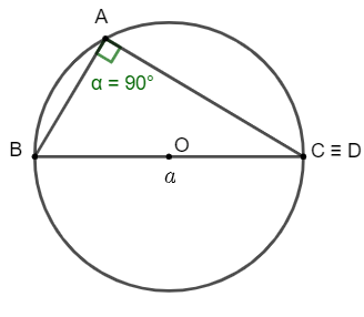 Cho tam giác ABC nội tiếp đường tròn tâm O, bán kính R và có BC = a
