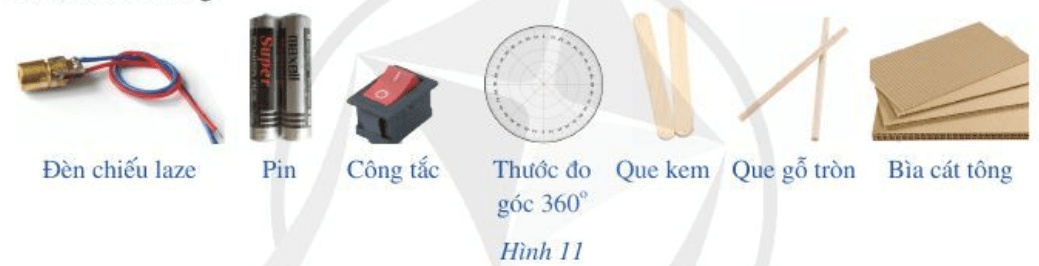 Học sinh được chia nhóm. Các nhóm chuẩn bị thiết bị và trao đổi, thảo luận