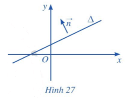 Hoạt động 3 trang 75 Toán lớp 10 Tập 2 Cánh diều | Giải Toán lớp 10