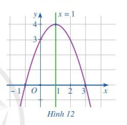 Hoạt động 4 trang 41 Toán 10 Tập 1 Cánh diều | Giải Toán lớp 10