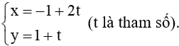 Trong mặt phẳng tọa độ, cho đường thẳng denta: 2x + y – 4 = 0