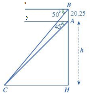 Cột cờ Lũng Cú là cột cờ Quốc gia, nằm ở đỉnh Lũng Cú