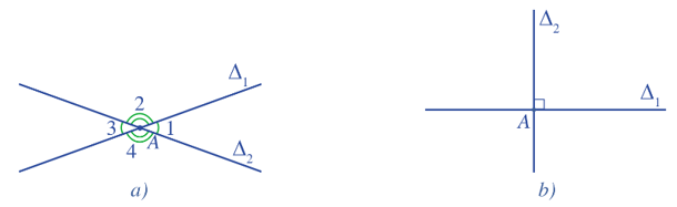 Vị trí tương đối và góc giữa hai đường thẳng. Khoảng cách từ một điểm đến một đường thẳng (Lý thuyết Toán lớp 10) | Cánh diều