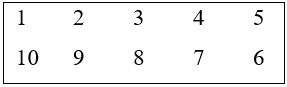 15 Bài tập Quy tắc cộng. Quy tắc nhân. Sơ đồ hình cây (có đáp án) | Cánh diều Trắc nghiệm Toán 10