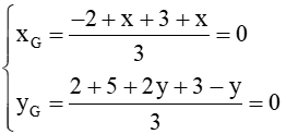 15 Bài tập Biểu thức tọa độ của các phép toán vectơ (có đáp án) | Cánh diều Trắc nghiệm Toán 10