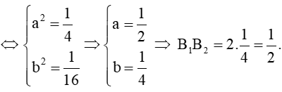 15 Bài tập Ba đường conic (có đáp án) | Cánh diều Trắc nghiệm Toán 10