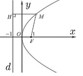 30 Bài tập trắc nghiệm Toán 10 Chương 7 Cánh diều (có lời giải)