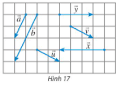 Hãy chỉ ra các cặp vectơ cùng hướng, ngược hướng, bằng nhau trong Hình 17