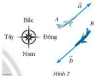 Máy bay A đang bay về hướng đông bắc với tốc độ 600 km/h