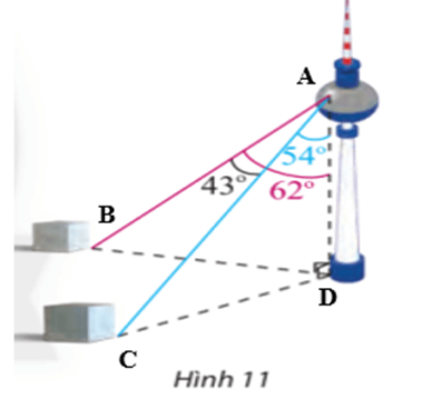 Một người đứng ở trên một tháp truyền hình cao 352 m so với mặt đất