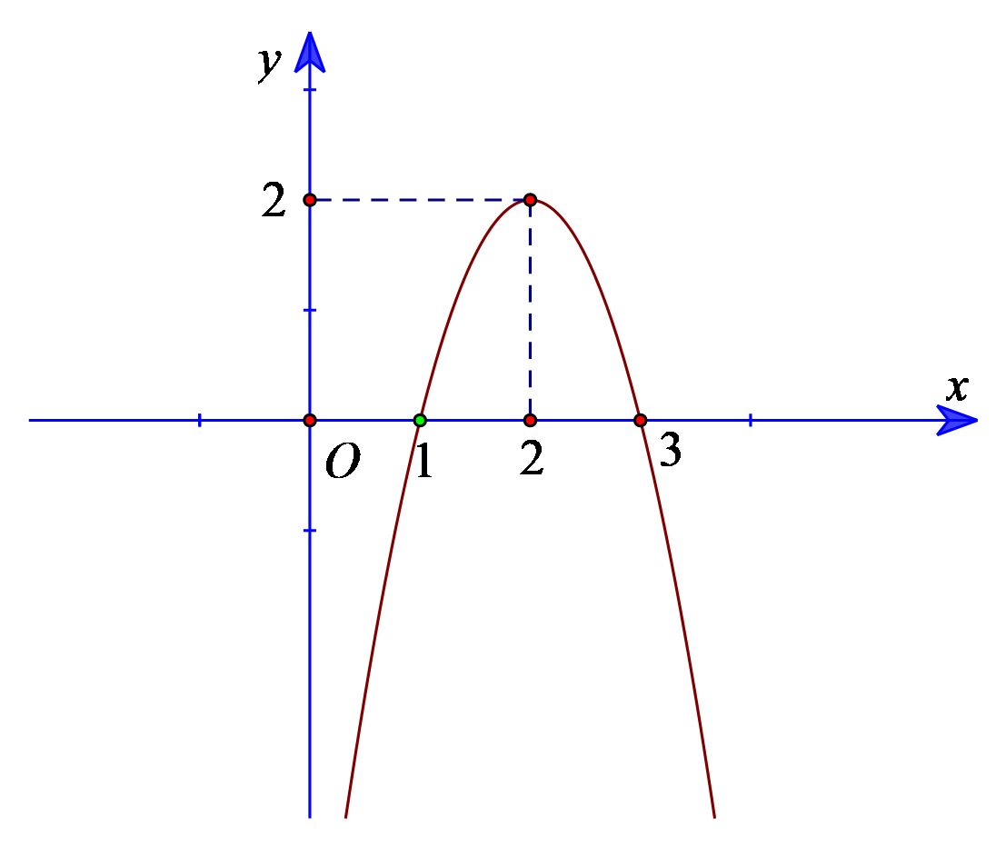 Đề kiểm tra Toán 10 Chân trời sáng tạo Chương 7 (có lời giải)