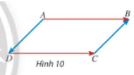 Hoạt động khám phá 3 trang 84 Toán 10 Tập 1 Chân trời sáng tạo | Giải Toán lớp 10