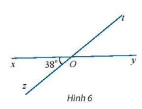 Cho hai đường thẳng xy và zt cắt nhau tại O và cho biết
