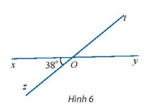 Hoạt động khám phá 5 trang 54 Toán lớp 10 Tập 2 Chân trời sáng tạo | Giải Toán 10