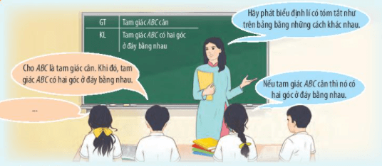 Hãy theo dõi tình huống sau đây: Bạn có thể phát biểu định lí theo cách khác?