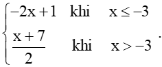 Hàm số và đồ thị (Lý thuyết Toán lớp 10) | Chân trời sáng tạo (ảnh 2)