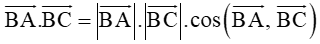 Tích vô hướng của hai vectơ (Lý thuyết Toán lớp 10) | Chân trời sáng tạo (ảnh 6)