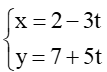 Viết phương trình tham số của đường thẳng d đi qua điểm B(-9; 5) và nhận vectơ
