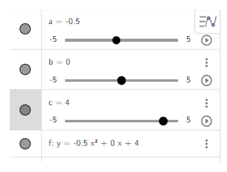 Điều chỉnh a, b, c để vẽ được nhiều dạng parabol khác nhau