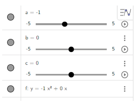Điều chỉnh a, b, c để vẽ được nhiều dạng parabol khác nhau