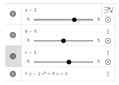 Điều chỉnh a, b, c để vẽ được nhiều dạng parabol khác nhau