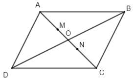 Cho hình bình hành ABCD có tâm O. Tìm ba điểm M, N, P thỏa mãn: vectơ MA + vectơ MD + vectơ MB = vectơ 0 